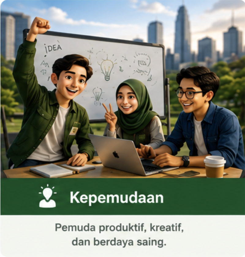 Kepemudaan