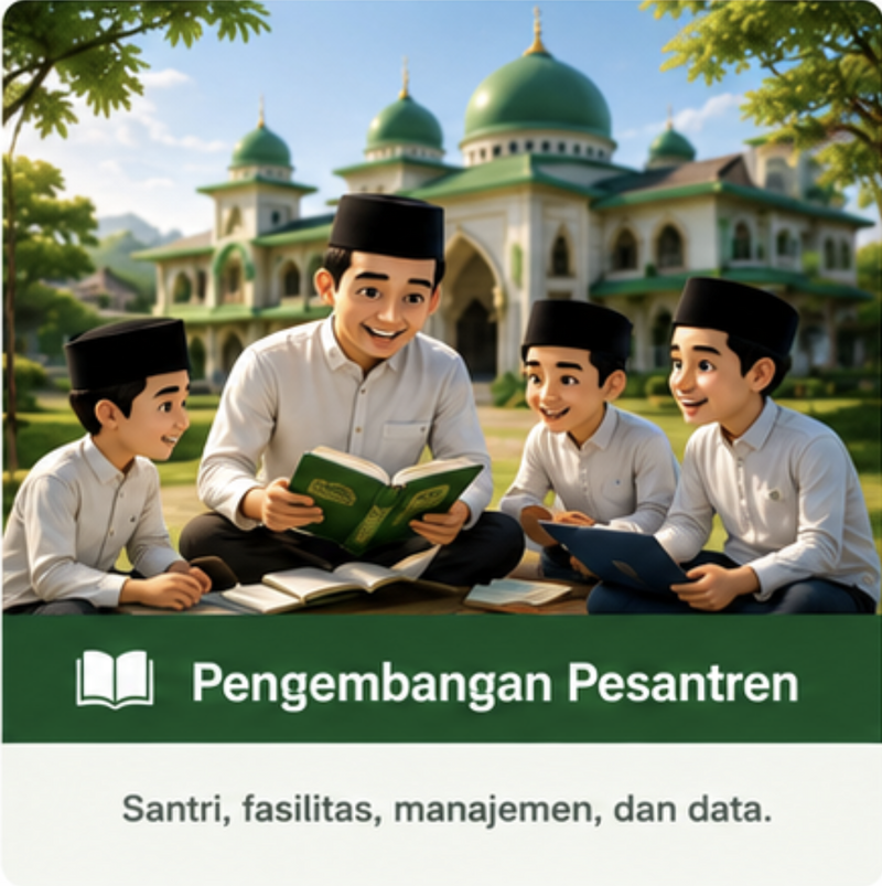 Pengembangan Pesantren